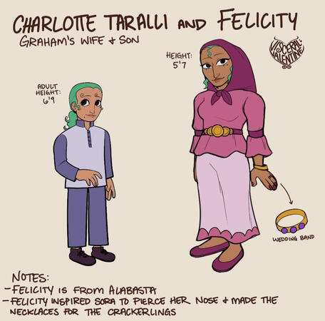 Taralli and Felicity Reference