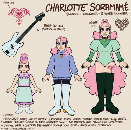 Soramamé Reference