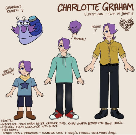 Graham Reference